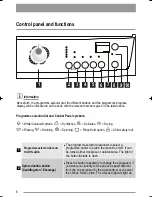 Предварительный просмотр 6 страницы Zanussi ZKH 2145 User Manual