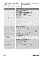 Preview for 22 page of Zanussi ZKH 7146 J User Manual