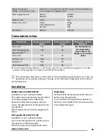 Preview for 25 page of Zanussi ZKH 7146 J User Manual