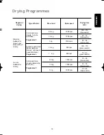 Preview for 19 page of Zanussi ZKI 1105 User Manual