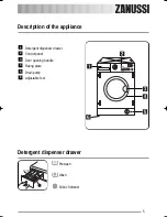 Предварительный просмотр 5 страницы Zanussi ZKI 525 User Manual