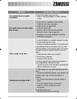 Предварительный просмотр 25 страницы Zanussi ZKI 525 User Manual