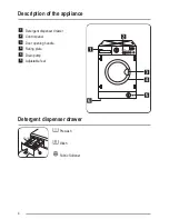 Preview for 4 page of Zanussi ZKI245 User Manual