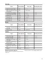 Preview for 25 page of Zanussi ZKK47901XK User Manual