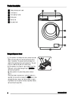 Preview for 4 page of Zanussi ZKN 7124 User Manual