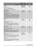 Preview for 10 page of Zanussi ZKN 7147 J User Manual