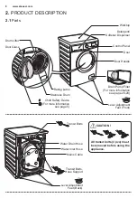 Предварительный просмотр 8 страницы Zanussi ZKN71246 User Manual