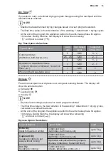 Предварительный просмотр 13 страницы Zanussi ZKN71246 User Manual