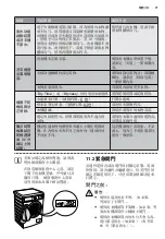 Предварительный просмотр 71 страницы Zanussi ZKN71246 User Manual