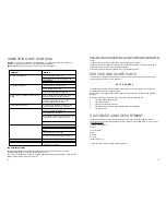 Предварительный просмотр 12 страницы Zanussi ZKR 59 RN Instruction Booklet