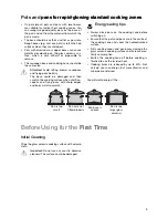 Preview for 9 page of Zanussi ZKT 630 D Instruction Book