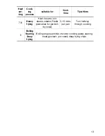 Preview for 13 page of Zanussi ZKT 641 F Installation And Operating Instructions Manual