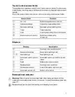 Preview for 7 page of Zanussi ZKT 641 H Installation And Operating Instructions Manual