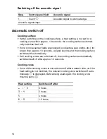 Preview for 14 page of Zanussi ZKT 641 H Installation And Operating Instructions Manual