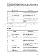 Preview for 7 page of Zanussi ZKT 651 DX Installation And Operating Instructions Manual