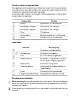 Preview for 7 page of Zanussi ZKT 652 DX Installation And Operating Instructions Manual