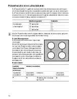 Preview for 10 page of Zanussi ZKT 652 DX Installation And Operating Instructions Manual