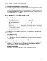 Preview for 15 page of Zanussi ZKT 652 DX Installation And Operating Instructions Manual