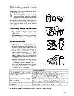 Предварительный просмотр 19 страницы Zanussi ZKT 662 HN Operating Instructions Manual