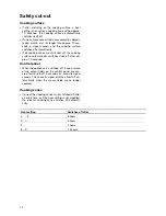 Preview for 12 page of Zanussi ZKT 663 LX Installation And Operating Instructions Manual