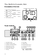 Preview for 6 page of Zanussi ZKT 862 HN Instruction Manual