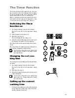 Preview for 15 page of Zanussi ZKT 862 HX Instruction Manual