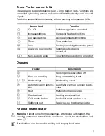 Preview for 7 page of Zanussi ZKT 863 LX Installation And Operating Instructions Manual