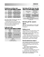 Preview for 13 page of Zanussi ZKT6050 User Manual