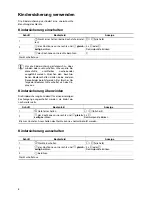 Preview for 8 page of Zanussi ZKT621LN Installation And Operating Instructions Manual