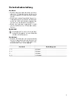 Preview for 9 page of Zanussi ZKT621LN Installation And Operating Instructions Manual