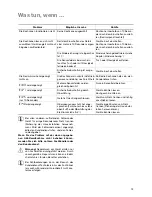 Preview for 13 page of Zanussi ZKT621LN Installation And Operating Instructions Manual