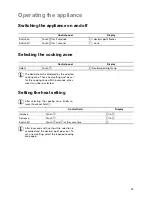 Preview for 23 page of Zanussi ZKT621LN Installation And Operating Instructions Manual