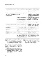 Preview for 46 page of Zanussi ZKT621LN Installation And Operating Instructions Manual