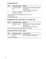 Preview for 16 page of Zanussi ZKT631DX Installation And Operating Instructions Manual