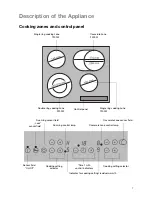 Предварительный просмотр 7 страницы Zanussi ZKT663 Installation And Operating Instructions Manual