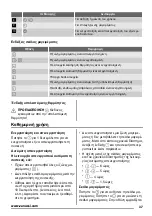 Предварительный просмотр 37 страницы Zanussi ZKT663LX User Manual