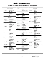 Предварительный просмотр 10 страницы Zanussi ZL714W Instruction Booklet