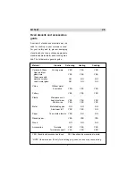 Preview for 8 page of Zanussi ZM 24ST Instruction Manual