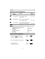 Preview for 18 page of Zanussi ZM 24ST Instruction Manual