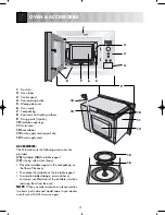 Предварительный просмотр 6 страницы Zanussi ZM175ST Instruction Booklet