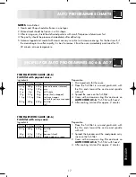 Предварительный просмотр 19 страницы Zanussi ZM175ST Instruction Booklet