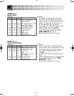 Предварительный просмотр 20 страницы Zanussi ZM175ST Instruction Booklet