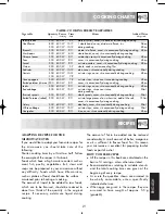 Предварительный просмотр 23 страницы Zanussi ZM175ST Instruction Booklet