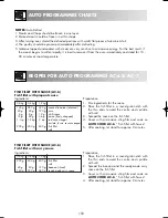 Предварительный просмотр 19 страницы Zanussi ZM176 Instruction Booklet