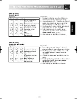 Предварительный просмотр 20 страницы Zanussi ZM176 Instruction Booklet