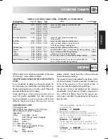 Предварительный просмотр 22 страницы Zanussi ZM176 Instruction Booklet