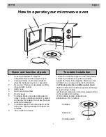 Предварительный просмотр 9 страницы Zanussi ZM17M User Manual