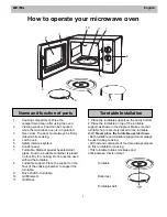 Предварительный просмотр 9 страницы Zanussi ZM17MG User Manual