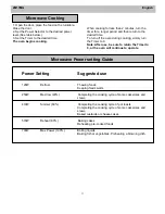 Предварительный просмотр 11 страницы Zanussi ZM17MG User Manual