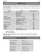 Preview for 31 page of Zanussi ZM17ML User Manual